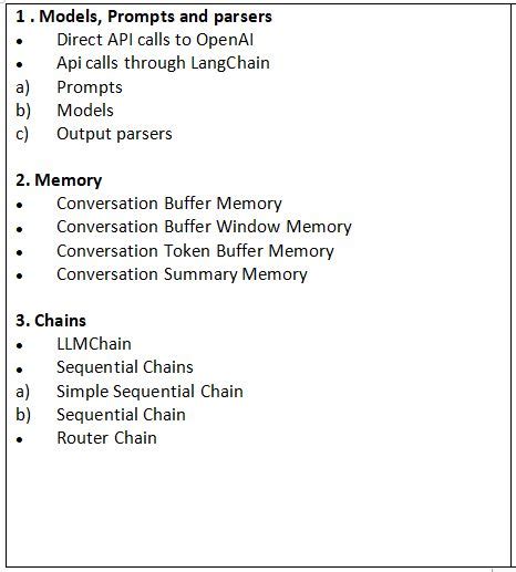 Image result for Two Machine N Job Algorithm INR