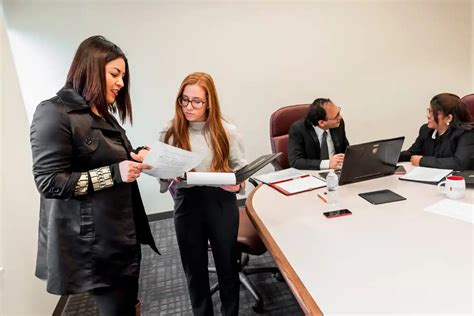 Image result for Human Resource Management PhD Programs