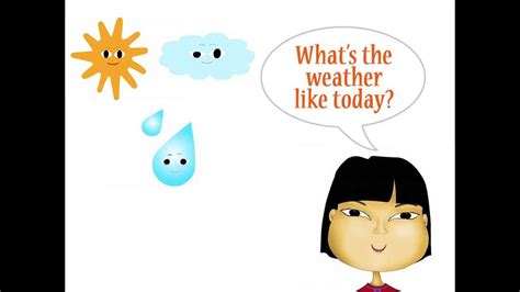 Image result for CNN Weather Song