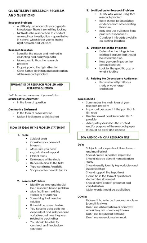 Research Question Quantitative Examples 的图像结果