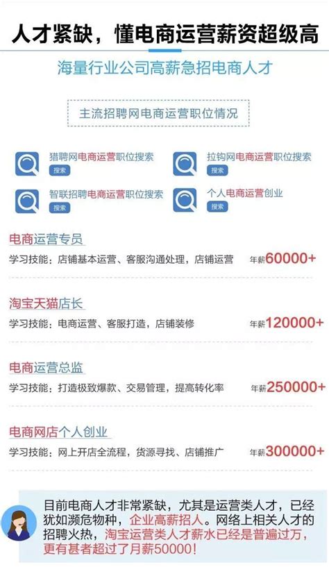 厦门112个工种月薪破万！2017年工资指导价鲜嫩出炉，喊你老板涨工资~