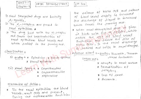 Nasal Decongestant Pharmacology 3rd (6th sem.) - UNIT NASAL ...