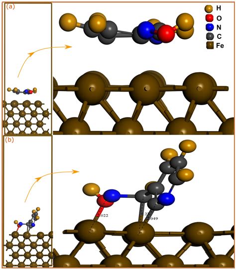 Fe Science 的图像结果