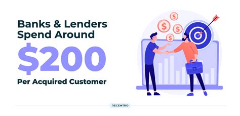 API Explained in Simple Terms for Banking 的图像结果