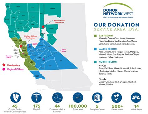 Donor Network West: Organ Donation in California and Nevada