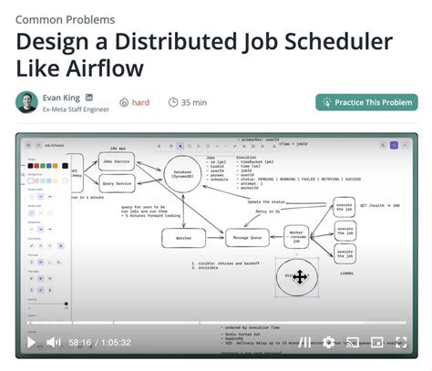 Job Scheduler Tutorial 的图像结果