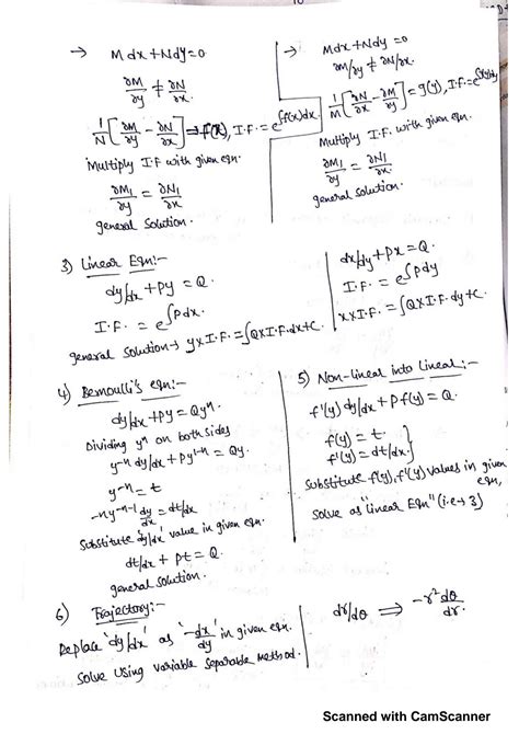 Image result for Imp Integration Formulas