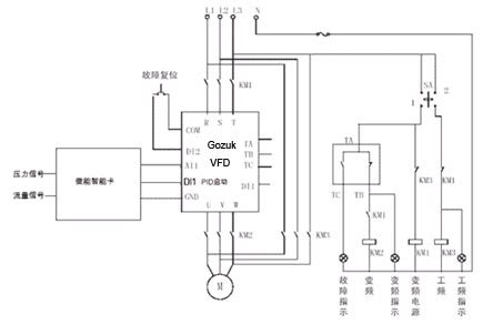 VFD in Injection Machine