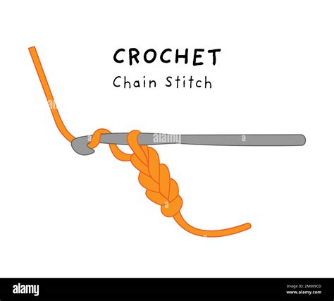 Explain Crocheting at Jorja Venegas blog