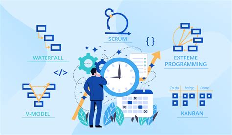Image result for Successful Software Projects
