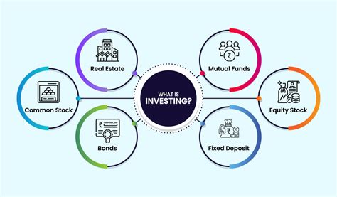 Saving vs. Investing|Difference between saving and investing?