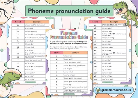 Phonics Pronunciation Words at Rose Hui blog