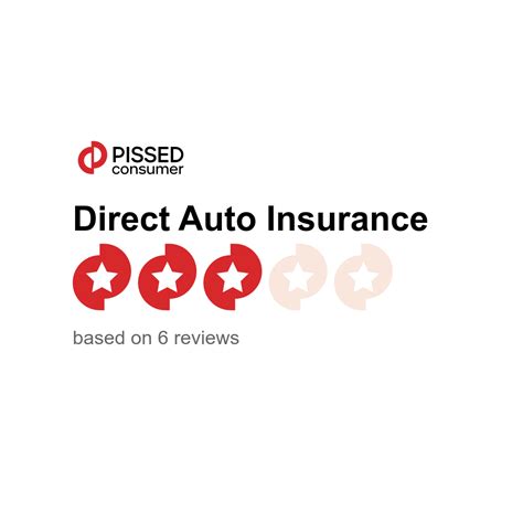 Direct Auto Insurance Customer Service 的图像结果
