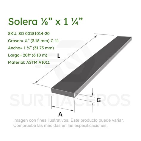 Soleras – Surtiaceros