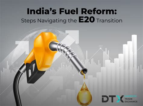 E20 Finance Checklist 2025: Navigating India’s Biofuel Transition