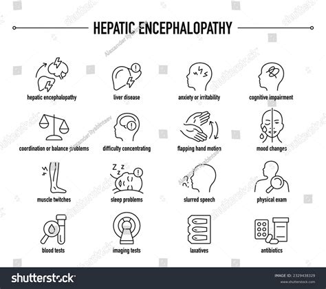 70 Metabolic Encephalopathy Royalty-Free Images, Stock Photos ...