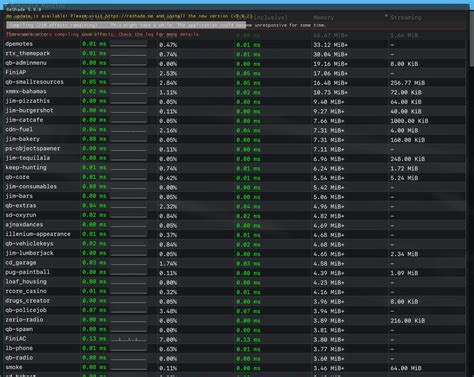 Image result for Fivem Using 100 CPU Usage