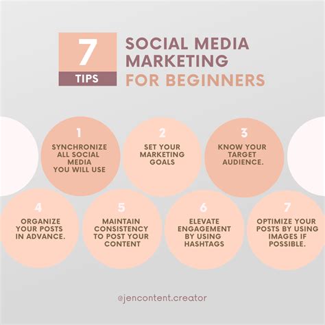 Social Media Marketing For Beginners: The 7 Steps Guide