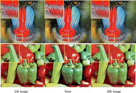 Low vs High Resolution 的图像结果