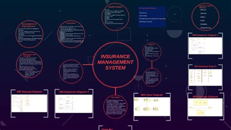 Insurance Management System Functions PowerPoint 的图像结果