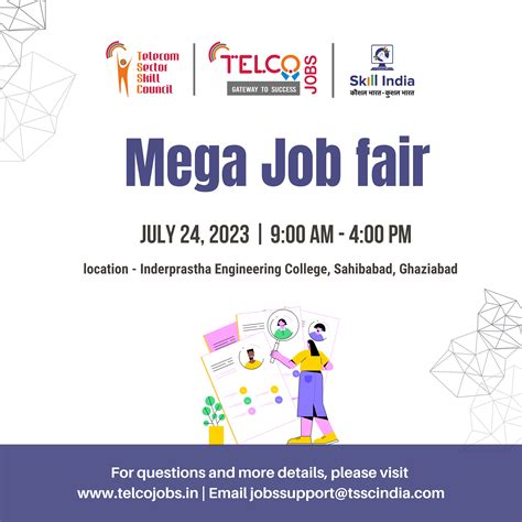 TelcoJobs | Telecom Sector Skill Council