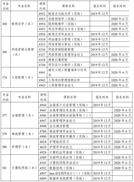 2020年天津市自学考试实践考核课程报考时间安排表_陕西自考网