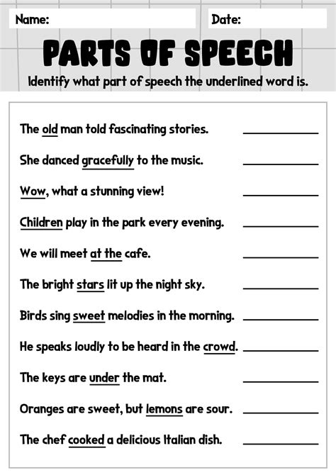 Parts Of Speech Identification Worksheets Parts Of Speech Chart: What
