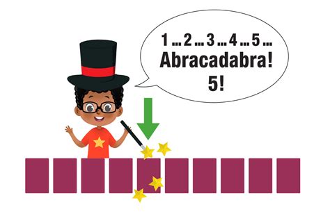 Counting From 1 - DREME For Teachers