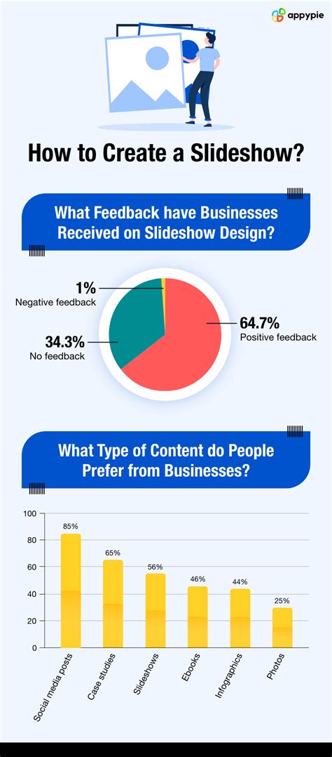 Image result for How T Do a Slideshow