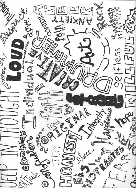 Image result for How to Create a Word Collage