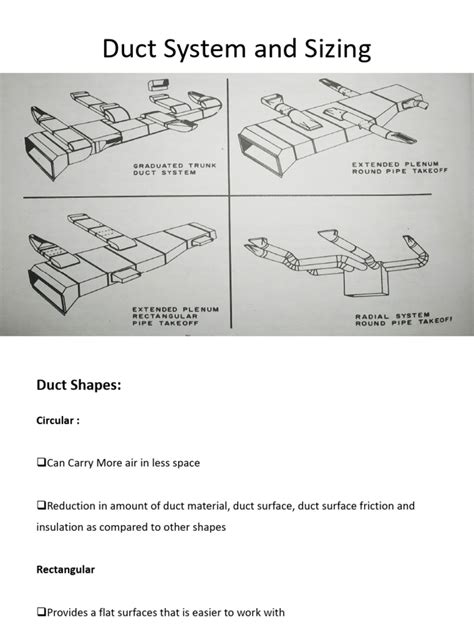 Ductwork Layout 的图像结果