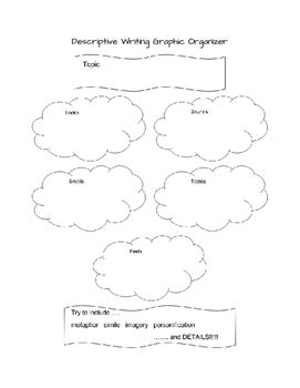 Writing Style 的图像结果