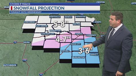 Image result for Latest Weather