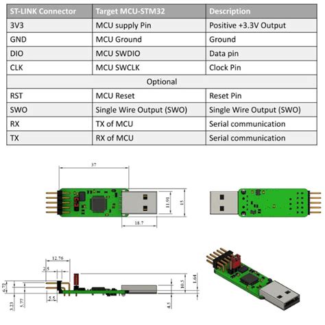 ST-LINK/V2 and ST-LINK/V2.1 USB Debugger Programmer with Original STM ...