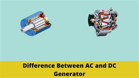 Image result for AC Generator