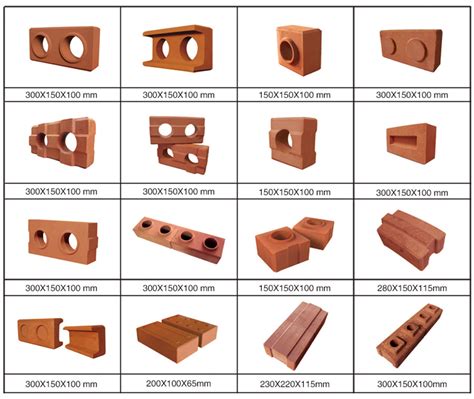 Image result for Compressed Earth Block Machine Plans PDF