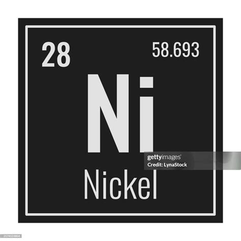Nickel Symbol Periodic Table Nickel Atom, With Element's Symbol,