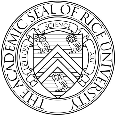 Rice University Campus Map Pdf