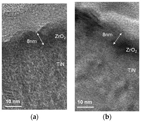 Remarkably High Dielectric Constant and Capacitance Density by Ni/ZrO2 ...