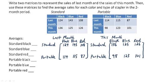 Image result for Matrix Example Problems