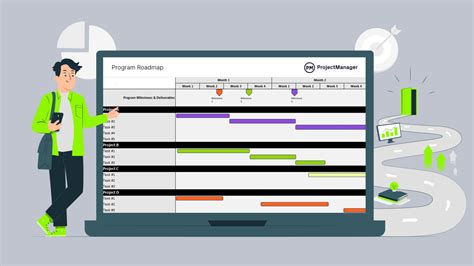 ServiceNow PPM Tutorials 的图像结果