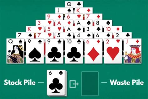 Image result for Pyramid Solitaire Instructions