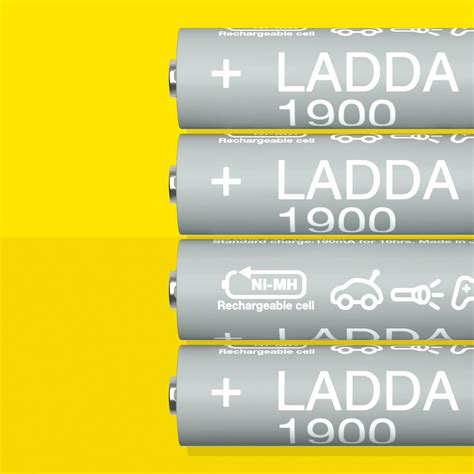 Led Strip Lights - Buy led light strips online at affordable price in ...