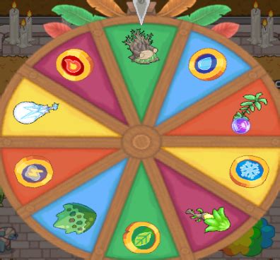 Image result for Prodigy Math Game Memes