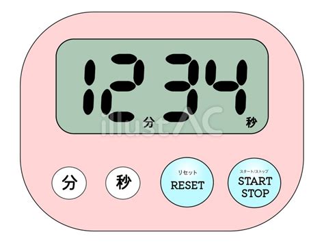 Image result for Formula Python Temperature