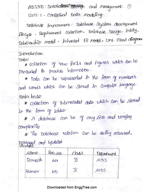 Advanced Database Management System IGNOU Block PDF 的图像结果