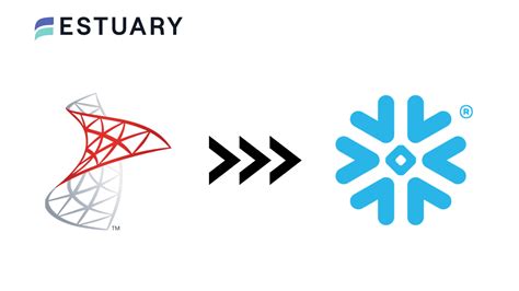 Image result for Snowflake SQL Connection On Windows