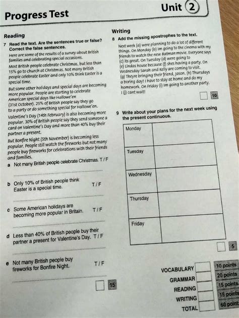 Image result for Macro Unit 2 Practice Questions