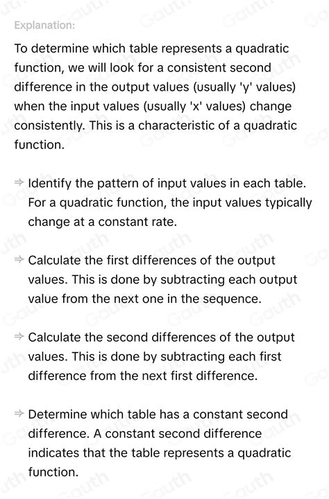 Solved: Consider the tables. Which table shows input and output values ...