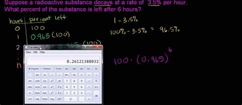 Exponential Problems Examples 的图像结果